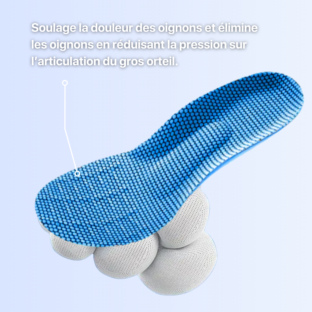 Podifix™ - Semelles Orthopediques