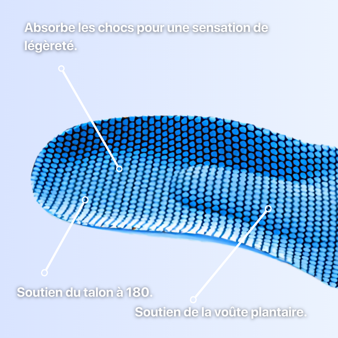 Podifix™ - Semelles Orthopediques